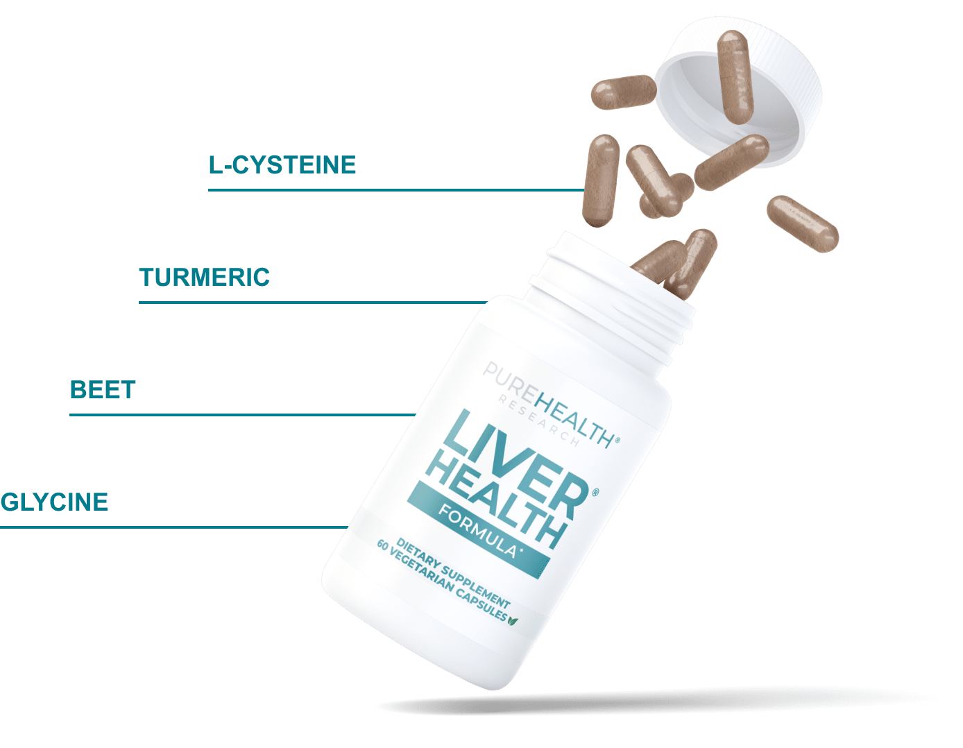 ingredients + bottle